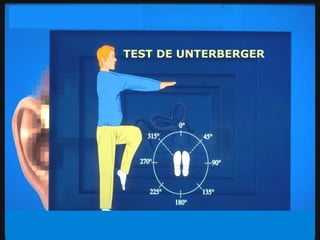 TEST DE UNTERBERGER 