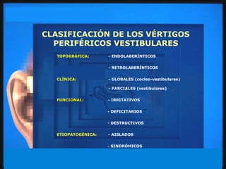 CLASIFICACIÓN DE LOS VÉRTIGOS PERIFÉRICOS VESTIBULARES TOPOGRÁFICA:   - ENDOLABERÍNTICOS   - RETROLABERÍNTICOS CLÍNICA:   - GLOBALES (cocleo-vestibulares)   - PARCIALES (vestibulares) FUNCIONAL:   - IRRITATIVOS   - DEFICITARIOS   - DESTRUCTIVOS ETIOPATOGÉNICA:   - AISLADOS   - SINDRÓMICOS 