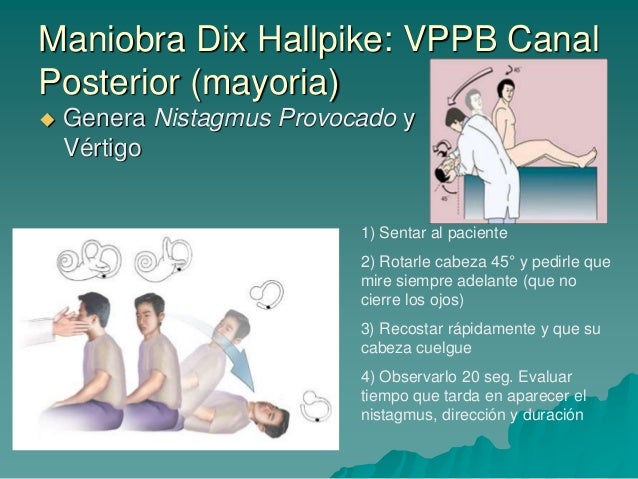 MANIOBRAS PARA VERTIGO PDF DOWNLOAD MANIOBRAS PARA VERTIGO PDF DOWNLOAD