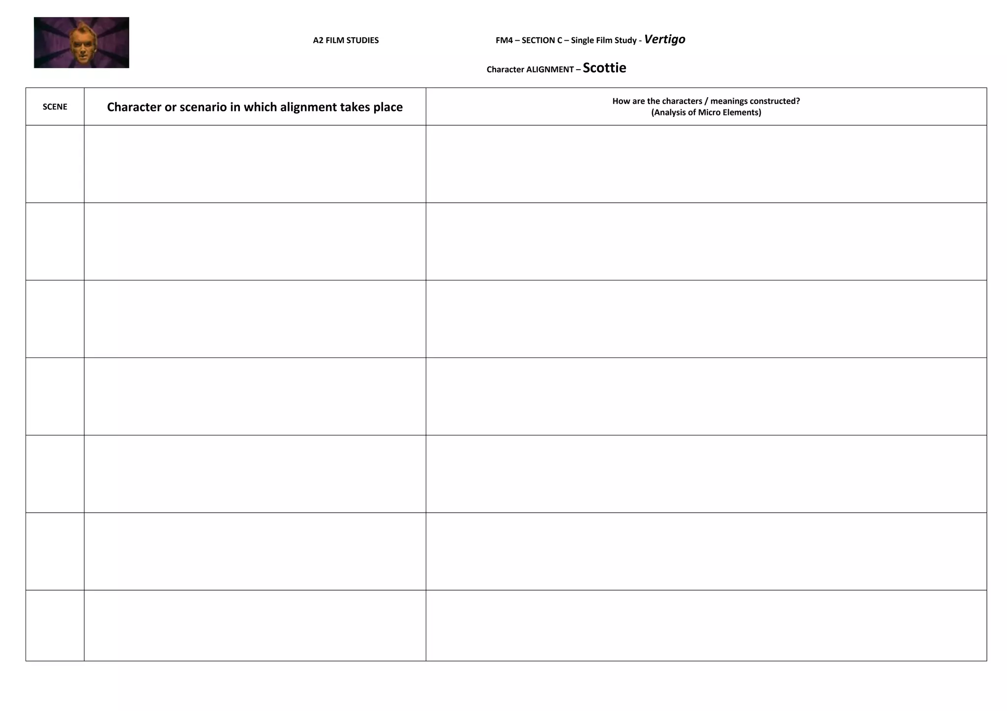 A2 FILM STUDIES FM4 – SECTION C – Single Film Study - Vertigo
Character ALIGNMENT – Scottie
How are the characters / meanings constructed?
SCENE Character or scenario in which alignment takes place (Analysis of Micro Elements)