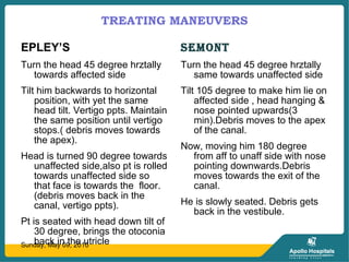TREATING MANEUVERS
EPLEY’S
Turn the head 45 degree hrztally
towards affected side
Tilt him backwards to horizontal
position, with yet the same
head tilt. Vertigo ppts. Maintain
the same position until vertigo
stops.( debris moves towards
the apex).
Head is turned 90 degree towards
unaffected side,also pt is rolled
towards unaffected side so
that face is towards the floor.
(debris moves back in the
canal, vertigo ppts).
Pt is seated with head down tilt of
30 degree, brings the otoconia
back in the utricle
SEMONT
Turn the head 45 degree hrztally
same towards unaffected side
Tilt 105 degree to make him lie on
affected side , head hanging &
nose pointed upwards(3
min).Debris moves to the apex
of the canal.
Now, moving him 180 degree
from aff to unaff side with nose
pointing downwards.Debris
moves towards the exit of the
canal.
He is slowly seated. Debris gets
back in the vestibule.
Sunday, May 09, 2010
 