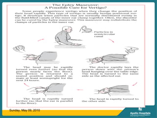 Sunday, May 09, 2010
 