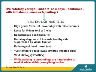 H/o rotatory vertigo , since 2 or 3 days , continous ,
with imbalance, nausea /vomiting +
VESTIBULAR NEURITIS
• High grade fever+ nt ; invariably with raised counts
• Lasts for 5 days to 2 or 3 wks
• Spontaneous oscillopsia +nt
• Hrztal nystagmus +nt towards healthy side
suppressed by visual fixation
• Pathological head thrust test
• +ve Romberg’s test (sway towards affected side)
• Viral etiology(HSV/HZV)
• While walking , surroundings are hazy/unable to
read, & while stable , everything is clear.
Sunday, May 09, 2010
 