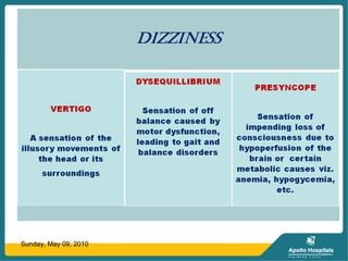 Sunday, May 09, 2010
 