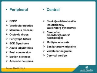 • Peripheral
 BPPV
 Vestibular neuritis
 Meniere’s disease
 Ototoxic drugs
 Perilymph fistula
 SCD Syndrome
 Acute labyrinthitis
 Post concussion
 Motion sickness
 Acoustic neuroma
• Central
 Stroke(vertebro basilar
insufficiency,
Wallenberg syndrome)
 Cerebellar
disorders(tumors/
haemorrage)
 Multiple sclerosis
 Basilar artery migraine
 Vestibular migraine
 Cervical vertigo
Sunday, May 09, 2010
 