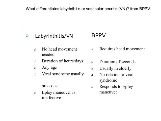 management of patient with vestibular neuronitis vn Additionally, the gait velocity of these individuals was decreased relatively to controls (111 ± 0120 and 084 ± 0061 m/s in control and vn. management of patient with vestibular neuronitis vn Additionally, the gait velocity of these individuals was decreased relatively to controls (111 ± 0120 and 084 ± 0061 m/s in control and vn.