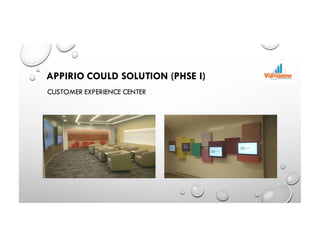 Vertigrow Business Solutions Private Limited | PDF