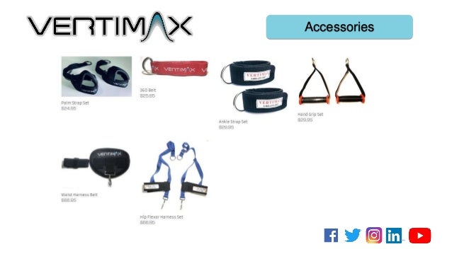 VertiMax Solutions for Basketball Programs