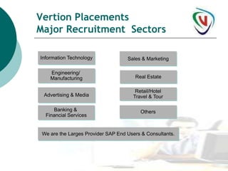 Vertion Placement Services