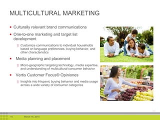 MULTICULTURAL MARKETING Culturally relevant brand communications One-to-one marketing and target list development Customize communications to individual households based on language preferences, buying behavior, and other characteristics  Media planning and placement Micro-geographic targeting technology, media expertise, and understanding of multicultural consumer behavior Vertis Customer Focus® Opiniones Insights into Hispanic buying behavior and media usage across a wide variety of consumer categories  