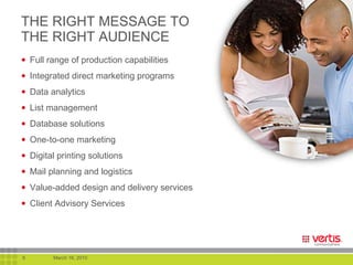 THE RIGHT MESSAGE TO THE RIGHT AUDIENCE Full range of production capabilities Integrated direct marketing programs Data analytics List management Database solutions One-to-one marketing Digital printing solutions Mail planning and logistics Value-added design and delivery services Client Advisory Services 