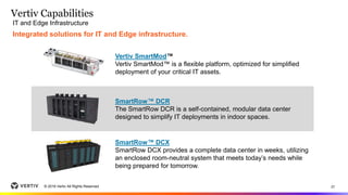 Vertiv Function Module An introduction to Vertiv | PPTX