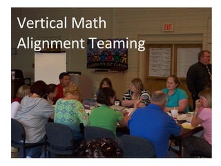 Vertical Math Alignment Teaming 