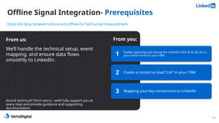 Offline Signal Integration- Prerequisites
12
Close the loop between online and offline for full-funnel measurement
From us:
We’ll handle the technical setup, event
mapping, and ensure data flows
smoothly to LinkedIn.
Enable capturing and storing the LinkedIn Click ID (li_fat_id) on
your online forms to your CRM.
Create a contact or lead “List” in your CRM
Mapping your key conversions to LinkedIn
From you:
Sound technical? Don’t worry - we’ll fully support you at
every step and provide guidance and supporting
documentation.
1
2
3
 