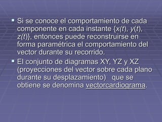  Si se conoce el comportamiento de cada
componente en cada instante {x(t), y(t),
z(t)}, entonces puede reconstruirse en
f...