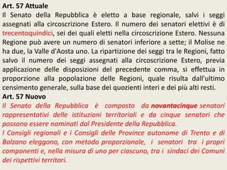 Art. 57 Attuale
Il Senato della Repubblica è eletto a base regionale, salvi i seggi
assegnati alla circoscrizione Estero. Il numero dei senatori elettivi è di
trecentoquindici, sei dei quali eletti nella circoscrizione Estero. Nessuna
Regione può avere un numero di senatori inferiore a sette; il Molise ne
ha due, la Valle d'Aosta uno. La ripartizione dei seggi tra le Regioni, fatto
salvo il numero dei seggi assegnati alla circoscrizione Estero, previa
applicazione delle disposizioni del precedente comma, si effettua in
proporzione alla popolazione delle Regioni, quale risulta dall'ultimo
censimento generale, sulla base dei quozienti interi e dei più alti resti.
Art. 57 Nuovo
Il Senato della Repubblica è composto da novantacinque senatori
rappresentativi delle istituzioni territoriali e da cinque senatori che
possono essere nominati dal Presidente della Repubblica.
I Consigli regionali e i Consigli delle Province autonome di Trento e di
Bolzano eleggono, con metodo proporzionale, i senatori tra i propri
componenti e, nella misura di uno per ciascuno, tra i sindaci dei Comuni
dei rispettivi territori.
 