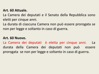 Art. 60 Attuale.
La Camera dei deputati e il Senato della Repubblica sono
eletti per cinque anni.
La durata di ciascuna Camera non può essere prorogata se
non per legge e soltanto in caso di guerra.
Art. 60 Nuovo.
La Camera dei deputati è eletta per cinque anni. La
durata della Camera dei deputati non può essere
prorogata se non per legge e soltanto in caso di guerra.
 