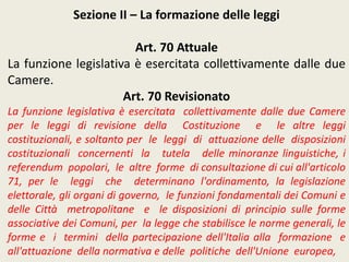 Sezione II – La formazione delle leggi
Art. 70 Attuale
La funzione legislativa è esercitata collettivamente dalle due
Camere.
Art. 70 Revisionato
La funzione legislativa è esercitata collettivamente dalle due Camere
per le leggi di revisione della Costituzione e le altre leggi
costituzionali, e soltanto per le leggi di attuazione delle disposizioni
costituzionali concernenti la tutela delle minoranze linguistiche, i
referendum popolari, le altre forme di consultazione di cui all'articolo
71, per le leggi che determinano l'ordinamento, la legislazione
elettorale, gli organi di governo, le funzioni fondamentali dei Comuni e
delle Città metropolitane e le disposizioni di principio sulle forme
associative dei Comuni, per la legge che stabilisce le norme generali, le
forme e i termini della partecipazione dell'Italia alla formazione e
all'attuazione della normativa e delle politiche dell'Unione europea,
 