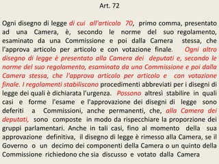 Art. 72
Ogni disegno di legge di cui all'articolo 70, primo comma, presentato
ad una Camera, è, secondo le norme del suo regolamento,
esaminato da una Commissione e poi dalla Camera stessa, che
l'approva articolo per articolo e con votazione finale. Ogni altro
disegno di legge è presentato alla Camera dei deputati e, secondo le
norme del suo regolamento, esaminato da una Commissione e poi dalla
Camera stessa, che l'approva articolo per articolo e con votazione
finale. I regolamenti stabiliscono procedimenti abbreviati per i disegni di
legge dei quali è dichiarata l'urgenza. Possono altresì stabilire in quali
casi e forme l'esame e l'approvazione dei disegni di legge sono
deferiti a Commissioni, anche permanenti, che, alla Camera dei
deputati, sono composte in modo da rispecchiare la proporzione dei
gruppi parlamentari. Anche in tali casi, fino al momento della sua
approvazione definitiva, il disegno di legge è rimesso alla Camera, se il
Governo o un decimo dei componenti della Camera o un quinto della
Commissione richiedono che sia discusso e votato dalla Camera
 