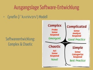 Ausgangslage Software-Entwicklung
‣ Cynefin (/ˈkʌnɨvɪn/) Modell
Softwareentwicklung:
Complex & Chaotic
 