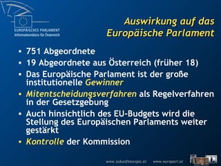 Auswirkung auf das Europäische Parlament 751 Abgeordnete 19 Abgeordnete aus Österreich (früher 18) Das Europäische Parlament ist der große institutionelle  Gewinner Mitentscheidungsverfahren  als Regelverfahren in der Gesetzgebung Auch hinsichtlich des EU-Budgets wird die Stellung des Europäischen Parlaments weiter gestärkt Kontrolle  der Kommission 