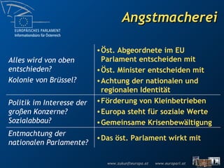 Angstmacherei Förderung von Kleinbetrieben Europa steht für soziale Werte Gemeinsame Krisenbewältigung Politik im Interesse der großen Konzerne? Sozialabbau? Das öst. Parlament wirkt mit Entmachtung der nationalen Parlamente? Öst. Abgeordnete im EU Parlament entscheiden mit Öst. Minister entscheiden mit Achtung der nationalen und regionalen Identität Alles wird von oben entschieden? Kolonie von Brüssel? 