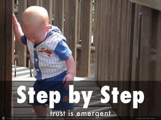 Photo by subewl - Creative Commons Attribution-ShareAlike License https://www.flickr.com/photos/49502985672@N01	
   Created with Haiku Deck	
  
 