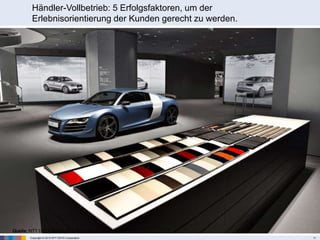 Copyright © 2013 NTT DATA Corporation 11
Händler-Vollbetrieb: 5 Erfolgsfaktoren, um der
Erlebnisorientierung der Kunden gerecht zu werden.
Quelle: NTT DATA Automotive Retail Study, 2013
 