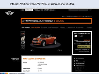 Copyright © 2013 NTT DATA Corporation 7
Internet-Verkauf von NW: 20% würden online kaufen.
 