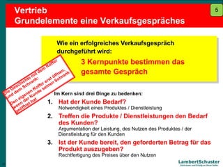 17
Lambert Schuster
Vertrauen und Erfolg an Ihrer Seite
Vertrieb
Grundelemente eine Verkaufsgespräches
Wie ein erfolgreiches Verkaufsgespräch
durchgeführt wird:
3 Kernpunkte bestimmen das
gesamte Gespräch
Im Kern sind drei Dinge zu bedenken:
1. Hat der Kunde Bedarf?
Notwendigkeit eines Produktes / Dienstleistung
2. Treffen die Produkte / Dienstleistungen den Bedarf
des Kunden?
Argumentation der Leistung, des Nutzen des Produktes / der
Dienstleistung für den Kunden
3. Ist der Kunde bereit, den geforderten Betrag für das
Produkt auszugeben?
Rechtfertigung des Preises über den Nutzen
17
5
 