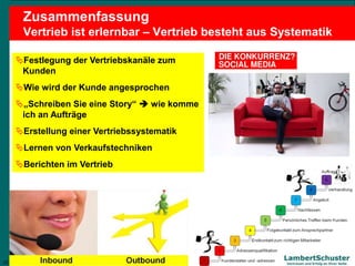 22
Lambert Schuster
Vertrauen und Erfolg an Ihrer Seite
Zusammenfassung
Vertrieb ist erlernbar – Vertrieb besteht aus Systematik
22
Festlegung der Vertriebskanäle zum
Kunden
Wie wird der Kunde angesprochen
„Schreiben Sie eine Story“  wie komme
ich an Aufträge
Erstellung einer Vertriebssystematik
Lernen von Verkaufstechniken
Berichten im Vertrieb
 