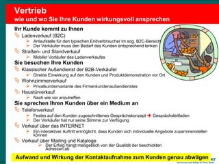 8
Lambert Schuster
Vertrauen und Erfolg an Ihrer Seite
Wie und wo Sie Ihre Kunden wirkungsvoll ansprechen - Aufwand
und Wirkung der Kontaktnahme zum Kunden genau abwägen
Ihr Kunde kommt zu Ihnen
 Ladenverkauf (B2C)
 Anlaufstelle für den typischen Endverbraucher im sog. B2C-Bereich
 Der Verkäufer muss den Bedarf des Kunden entsprechend lenken
 Straßen- und Standverkauf
 Mobiler Vorläufer des Ladenverkaufes
Sie besuchen Ihre Kunden
 Klassischer Außendienst der B2B-Verkäufer
 Direkte Einwirkung auf den Kunden und Produktdemonstration vor Ort
 Wohnzimmerverkauf
 Privatkundenvariante des Firmenkundenaußendienstes
 Haustürverkauf
 Nach wie vor anzutreffen
Sie sprechen Ihren Kunden über ein Medium an
 Telefonverkauf
 Festes auf den Kunden zugeschnittenes Gesprächskonzept  Gesprächsleitfaden
 Der Verkäufer hat nur seine Stimme zur Verfügung
 Verkauf über das INTERNET
 Ein interaktiver Auftritt ermöglicht, dass Kunden sich individuelle Angebote zusammenstellen
können
 Verkauf über Mailing und Kataloge
 Der Erfolg hängt maßgeblich von der Qualität der beschickten
Adressen ab
Vertrieb
wie und wo Sie Ihre Kunden wirkungsvoll ansprechen
8
Aufwand und Wirkung der Kontaktaufnahme zum Kunden genau abwägen
 
