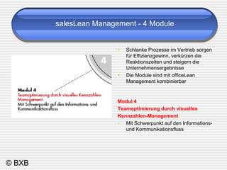 © BXB 
salesLean Management - 4 Module 
• Schlanke Prozesse im Vertrieb sorgen 
für Effizienzgewinn, verkürzen die 
Reaktionszeiten und steigern die 
Unternehmensergebnisse 
• Die Module sind mit officeLean 
Management kombinierbar 
Modul 4 
Teamoptimierung durch visuelles 
Kennzahlen-Management 
- Mit Schwerpunkt auf den Informations-und 
Kommunikationsfluss 
 