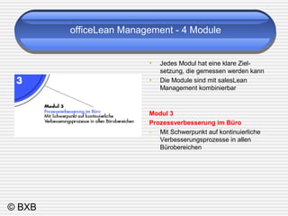 © BXB 
officeLean Management - 4 Module 
• Jedes Modul hat eine klare Ziel-setzung, 
die gemessen werden kann 
• Die Module sind mit salesLean 
Management kombinierbar 
Modul 3 
Prozessverbesserung im Büro 
- Mit Schwerpunkt auf kontinuierliche 
Verbesserungsprozesse in allen 
Bürobereichen 
 