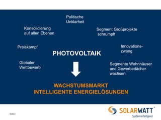 Seite 2 
Segmente Wohnhäuser und Gewerbedächer wachsen 
Preiskampf 
Innovations- zwang 
Globaler Wettbewerb 
Konsolidierung auf allen Ebenen 
Segment Großprojekte schrumpft 
PHOTOVOLTAIK 
WACHSTUMSMARKT 
INTELLIGENTE ENERGIELÖSUNGEN 
Politische Unklarheit  