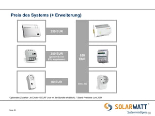 Seite 30 
30 
250 EUR 
650 EUR 
(inkl. 2x) 
250 EUR 
(geeicht & von EVU zugelassen) 
80 EUR 
Preis des Systems (+ Erweiterung) 
Optionales Zubehör: Je Circle 45 EUR* (nur im 3er Bundle erhältlich); * Stand Preisliste Juni 2014  