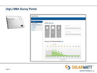 Seite 32 
32 
(Vgl.) SMA Sunny Portal  