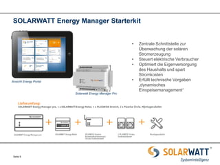 Seite 5 
SOLARWATT Energy Manager Starterkit 
Ansicht Energy Portal 
Solarwatt Energy Manager Pro 
•Zentrale Schnittstelle zur Überwachung der solaren Stromerzeugung 
•Steuert elektrische Verbraucher 
•Optimiert die Eigenversorgung des Haushalts und spart Stromkosten 
•Erfüllt technische Vorgaben „dynamisches Einspeisemanagement“  