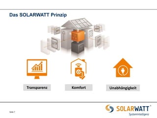 Seite 7 
Das SOLARWATT Prinzip 
Komfort 
Transparenz 
Unabhängigkeit  
