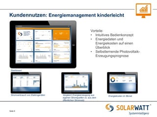 Seite 9 
Kundennutzen: Energiemanagement kinderleicht 
Vorteile: 
•Intuitives Bedienkonzept 
•Energiedaten und Energiekosten auf einen Überblick 
•Selbstlernende Photovoltaik- Erzeugungsprognose 
Dashboard 
Stromverbrauch von Elektrogeräten 
Vergleich Energieerzeugung aus eigenen Stromquellen vs. aus dem öffentlichen Stromnetz 
Energiekosten im Monat  