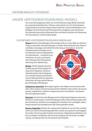 VERTRIEB BRAUCHT STEUERUNG
Oktober 2018 Seite 2 / 10
UNSER VERTRIEBSSTEUERUNGS-MODELL
Fur unsere Beratungspraxis haben wir ein Vertriebssteuerungs-Modell entwickelt,
das systematisch funf Bereiche / Themen unterscheidet. Es ist ein Vertriebssteue-
rungs-Kreislauf, der keinen Anfang und kein Ende hat. In diesem Modell gibt es vier
Befahiger, die die Arbeit der funf Prozessbereiche ermoglichen und unterstutzen.
Vertriebssteuerung ist kein Selbstzweck; Kern und Zweck sind daher die Umsetzung
der Unternehmens- und Vertriebsstrategie.
5-STUFIGER VERTRIEBSSTEUERUNGS-KREISLAUF
Planen bedeutet, Entwicklungen vorherzusagen, Ziele zu setzen, Wege zur Zielerrei-
chung zu entwickeln und Entscheidungen zu treffen. Planen bedeutet auch, Chancen
und Risiken abzuwagen und letztlich Verantwortung zu ubernehmen. So hat Ver-
triebsplanung Auswirkungen auf an-
dere Bereiche und die Profitabilitat Ih-
res Unternehmens – sowohl bei zu op-
timistischer als auch zu pessimisti-
scher Planung. Ohne Planung keine
Steuerung, keine Optimierung.
Messen: Danach folgt die operative
Ausfuhrung und Umsetzung der Pla-
nung. Deren Ergebnisse und deren
Aufwand werden erfasst und gemes-
sen; entweder laufend und automati-
siert als Nebenprodukt der operativen
Arbeit oder durch gesonderte Messun-
gen, Erhebungen, Befragungen.
Analysieren, Auswerten: Messungen ergeben in der Regel zuerst einmal nur Roh-
daten. Ohne Analyse und Auswertung sind diese Rohdaten meist nutzlos: Sie mussen
getestet, aufgearbeitet, analysiert, ausgewertet und in eine diskutier- und bewert-
bare Form gebracht werden.
Bewerten: Erst jetzt kann das Management die aufbereiteten Ergebnisse bewerten,
diskutieren, kommentieren und Entscheidungen treffen. Manche Bewertungen erfol-
gen automatisiert auf Basis zuvor eingegebener Schwellenwerte und Regeln, andere
mussen manuell von Einzelpersonen oder Teams getroffen werden.
Steuern, Eingreifen: Weichen die ausgewerteten Ergebnisse von den Plan- und Ziel-
werten ab, mussen Entscheidungen getroffen werden, muss gesteuert und eingegrif-
fen werden: Durch manuelles Handeln, Investitionen, Organisationsmaßnahmen, An-
dern von Regeln und Ablaufen oder durch das Anpassen der Parameter von Regel-
systeme, zum Beispiel des Provisionssystems der Verkaufer.
 