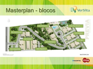 Masterplan - blocos

                                Ed. Pinheiro                Ed. Pau-Brasil


  Ed. Jacarandá
                                                                  Ed. Jatobá


                  Ed. Cedro
                                                                      Ed. Ipê
                                             Ed. Palmeira



 Ed. Jequitibá                Ed. Figueira
 