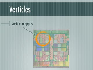 Verticles
vertx run app.js 
 