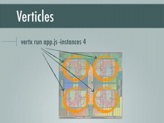 Verticles
vertx run app.js -instances 4 
 