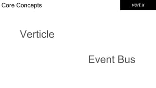 Core Concepts
Verticle
vert.x
Event Bus
 