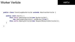 Worker Verticle vert.x
public class EventLoopBusVerticle extends AbstractVerticle {
public void start() {
this.vertx.deployVerticle(new BusVerticle(),
new DeploymentOptions().setWorker(true));
this.vertx.deployVerticle(new RequestResourceVerticle());
}
}
 
