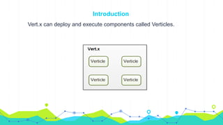 Introduction
Vert.x can deploy and execute components called Verticles.
 