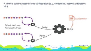 A Verticle can be passed some configuration (e.g, credentials, network addresses,
etc).
 