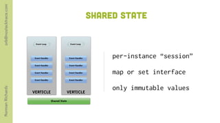 orb@nostacktrace.com

                                                                        SHARED STATE

                         Event Loop                      Event Loop




                        Event Handler                   Event Handler        per-instance “session”
                        Event Handler                   Event Handler


                        Event Handler                   Event Handler        map or set interface
                        Event Handler                   Event Handler



                                                                             only immutable values
Norman Richards




                       VERTICLE                        VERTICLE

                                        Shared State
 