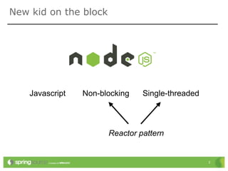 New kid on the block




    Javascript   Non-blocking   Single-threaded



                       Reactor pattern


                                                  2
 